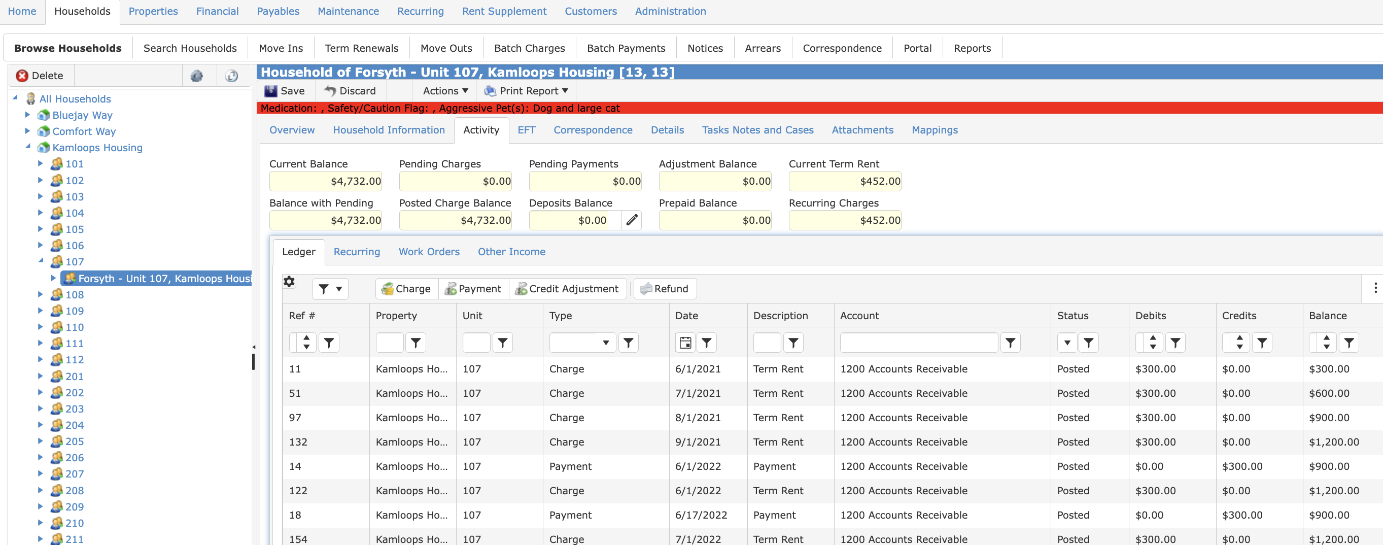 The Arcori PM home dashboard: recurring work orders, budgets versus actuals, move-ins and move-outs outstanding, tasks and vacant units